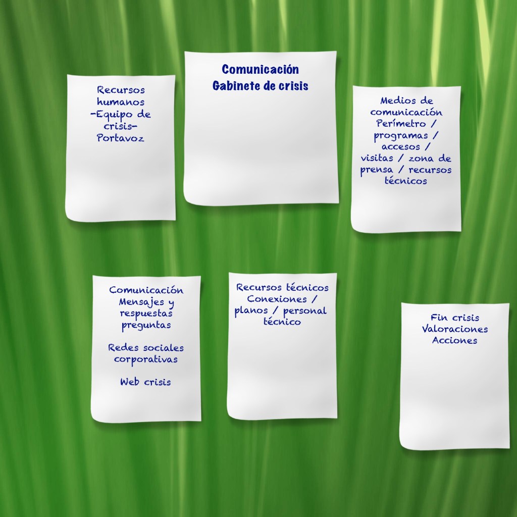 SN Comunicación crisis