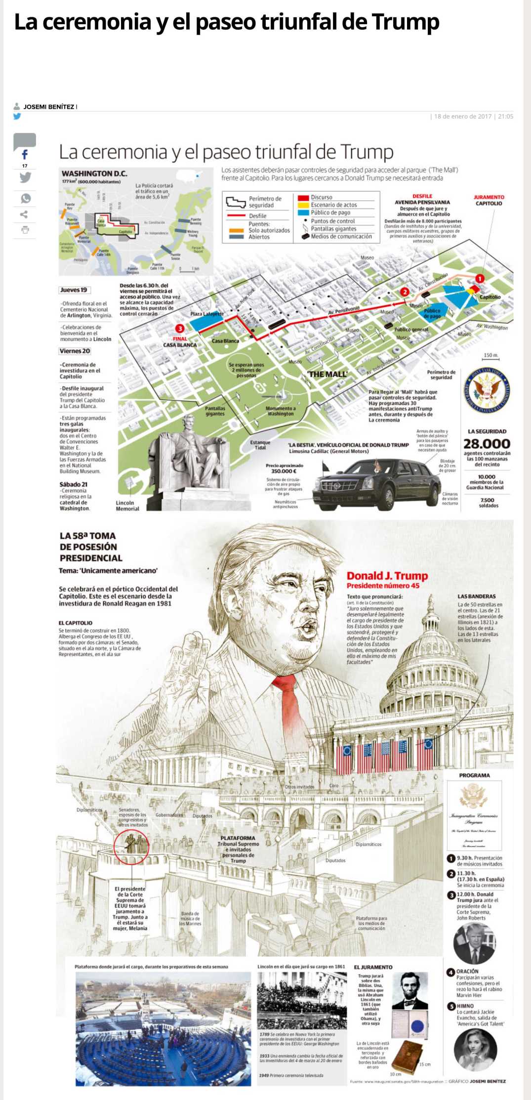 ceremonia-trump-preidente